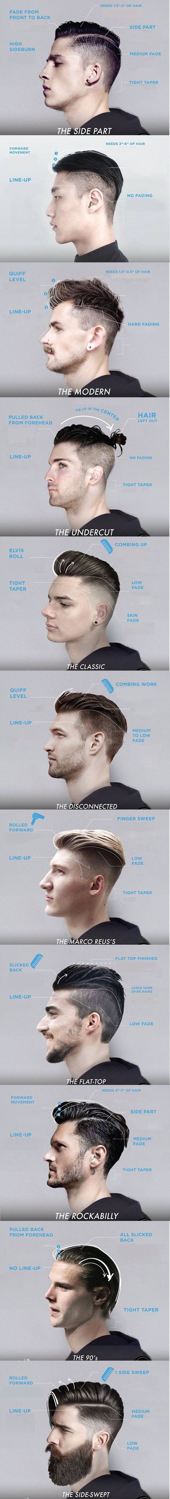 Mens Hair Styling Tips
