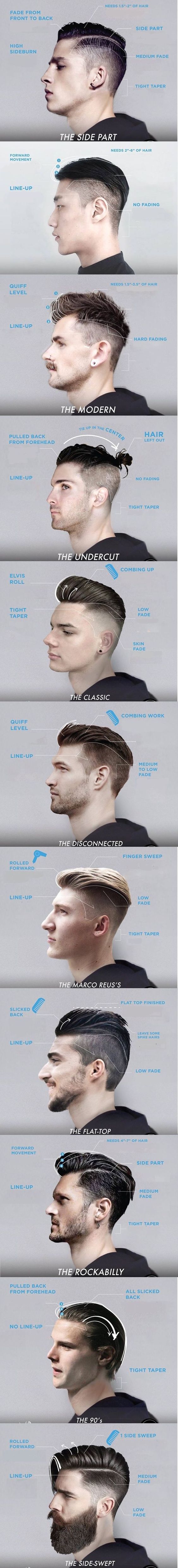 How to style with Matte Pomade • Tapered Finish – Mason's Pomade